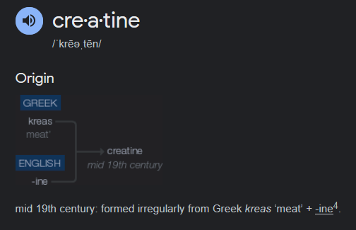Creatine etymology
