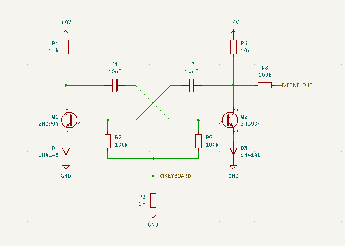 Saffari oscillator circuit diagram