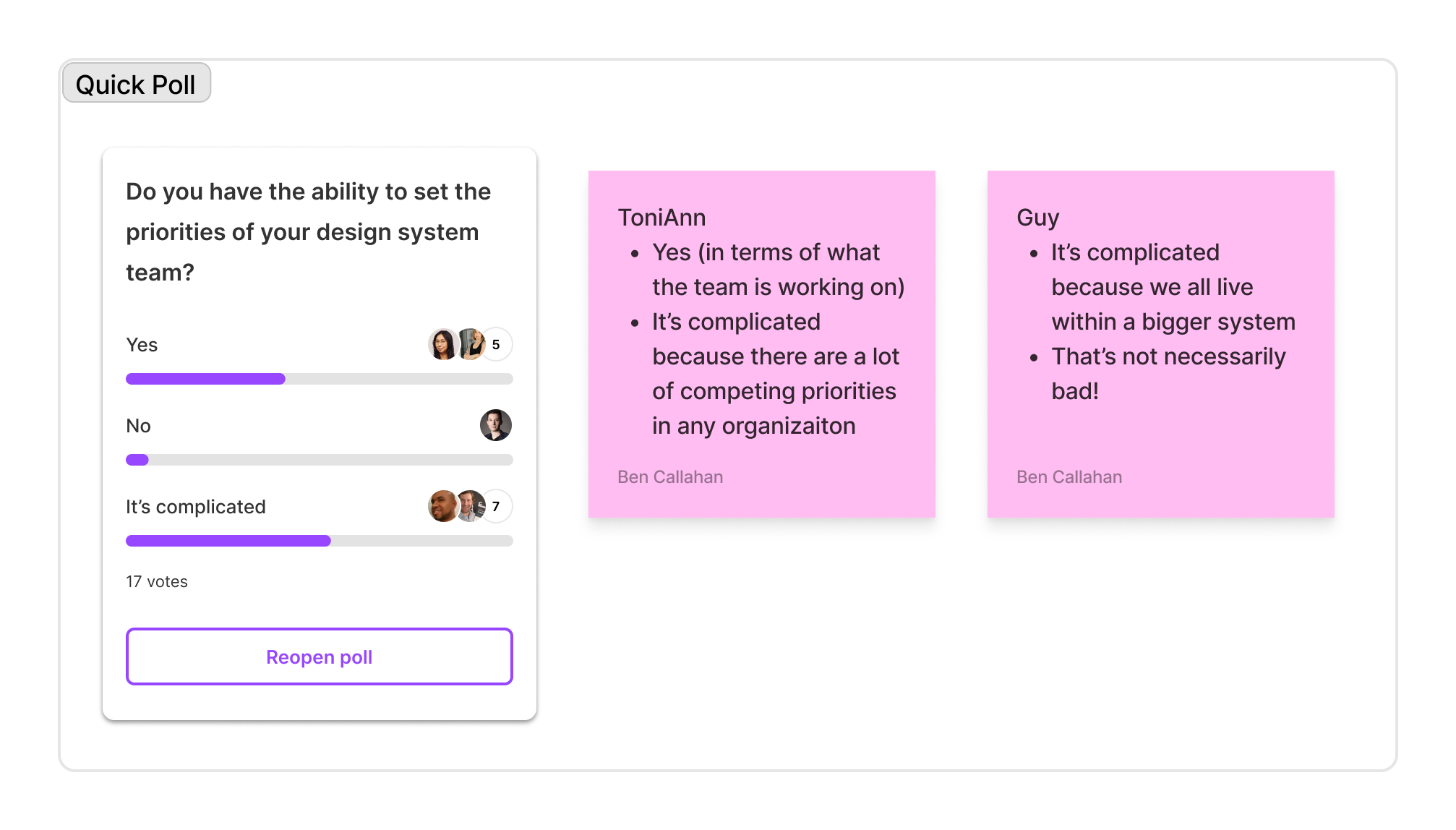 When asked if they have the ability to set the priority of design system work, a majority of respondents reported that they do or that it's complicated.