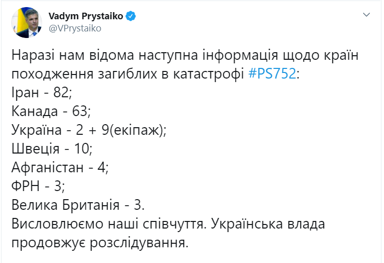 Країни та кількість загиблих Twitter: Вадим Пристайко