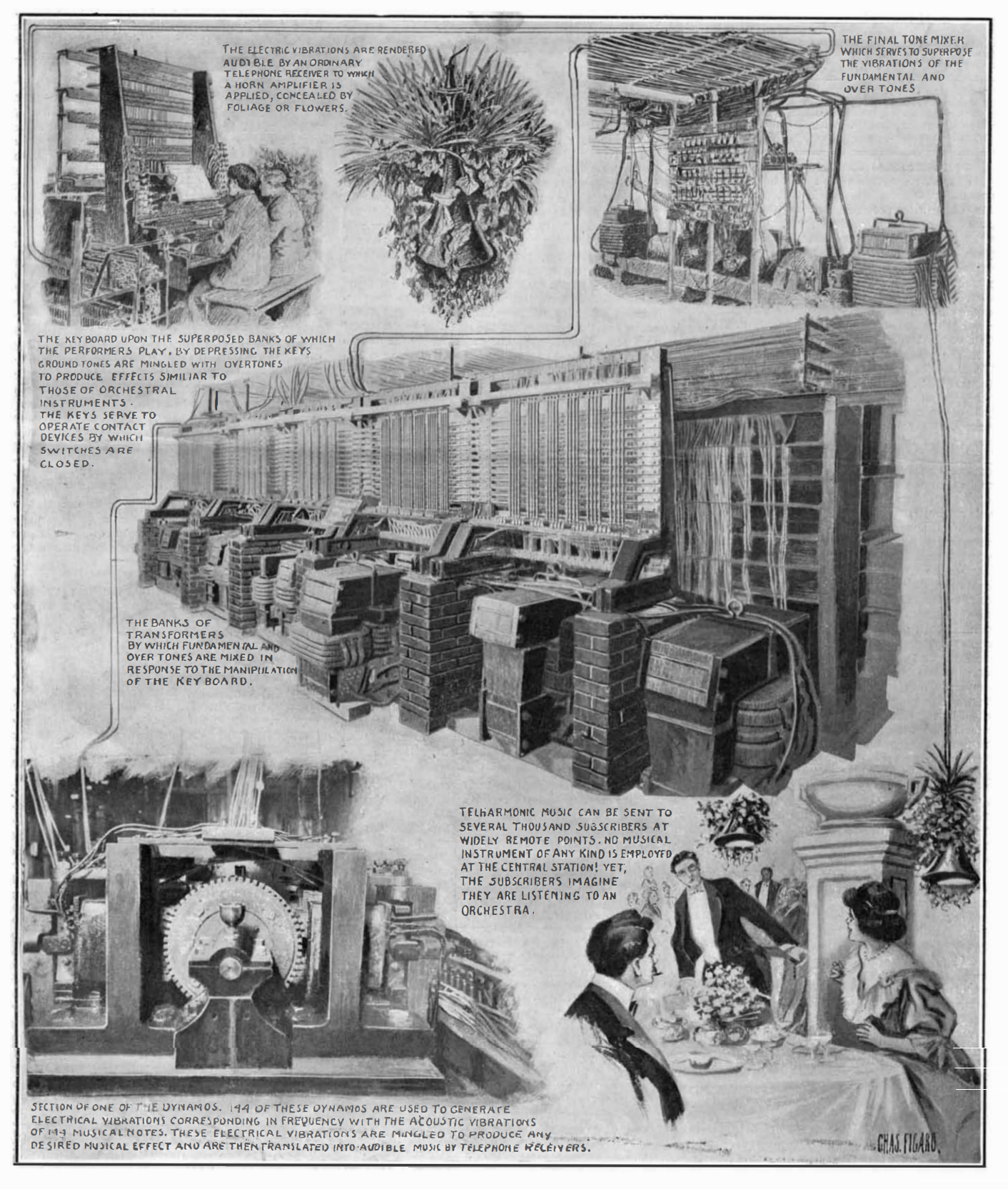 Titelbild Scientific American, Volume 96, Nummer 10, 1907, via archive.org)