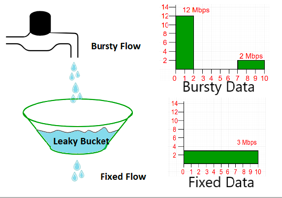 leakyTap-1