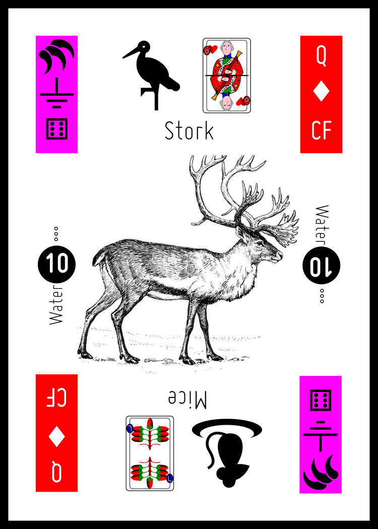 A playing card with multiple symbols. In the upper left and lower right corners there is a mirrored magenta cartouche. In the upper right and lower left corners there is a mirrored red cartouche. There is some loose black-and-white information mirrored along either long edge of the card. In the center, an illustration of a reindeer, on the top a labeled icon “stork” with a tiny inset German queen of hearts card, and mirrored from that on the bottom a labeled icon “mice” (admittedly, only a single mouse) with a German seven of acorns card inset.