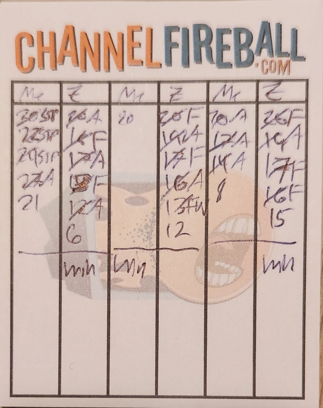 A single sheet from a Magic the Gathering life pad. The top says “ChannelFireball.com” and the six columns below that record life totals through three games between “Me’ and”Z.” “Z” wins, 2-1.