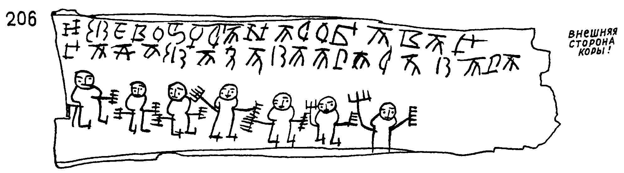 Outline of a birch-bark fragment with syllables in old Novgorod dialect along the top and a row of primitive portraits along the bottom.