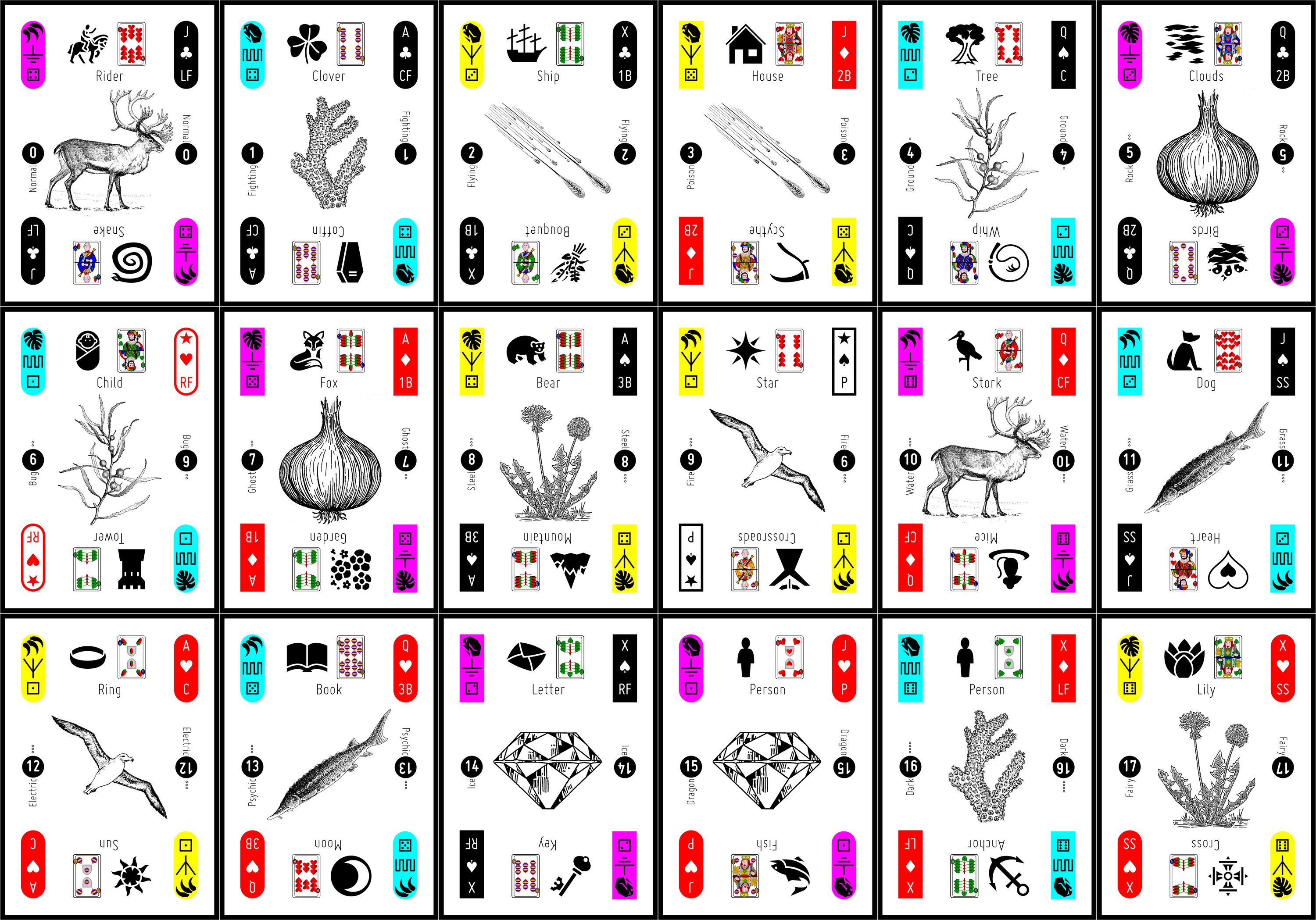 A 3x6 grid of distinct cards in the same format outlined.