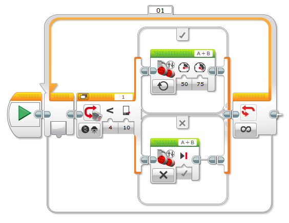 A tactile GUI with drag-and-drop boxes of logic functions and movable arrows.