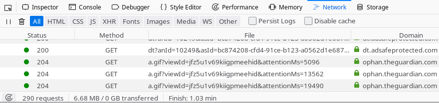 Firefox Network view for the non-optimized The Guardian page load