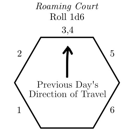 The Roaming Court’s movement hex.