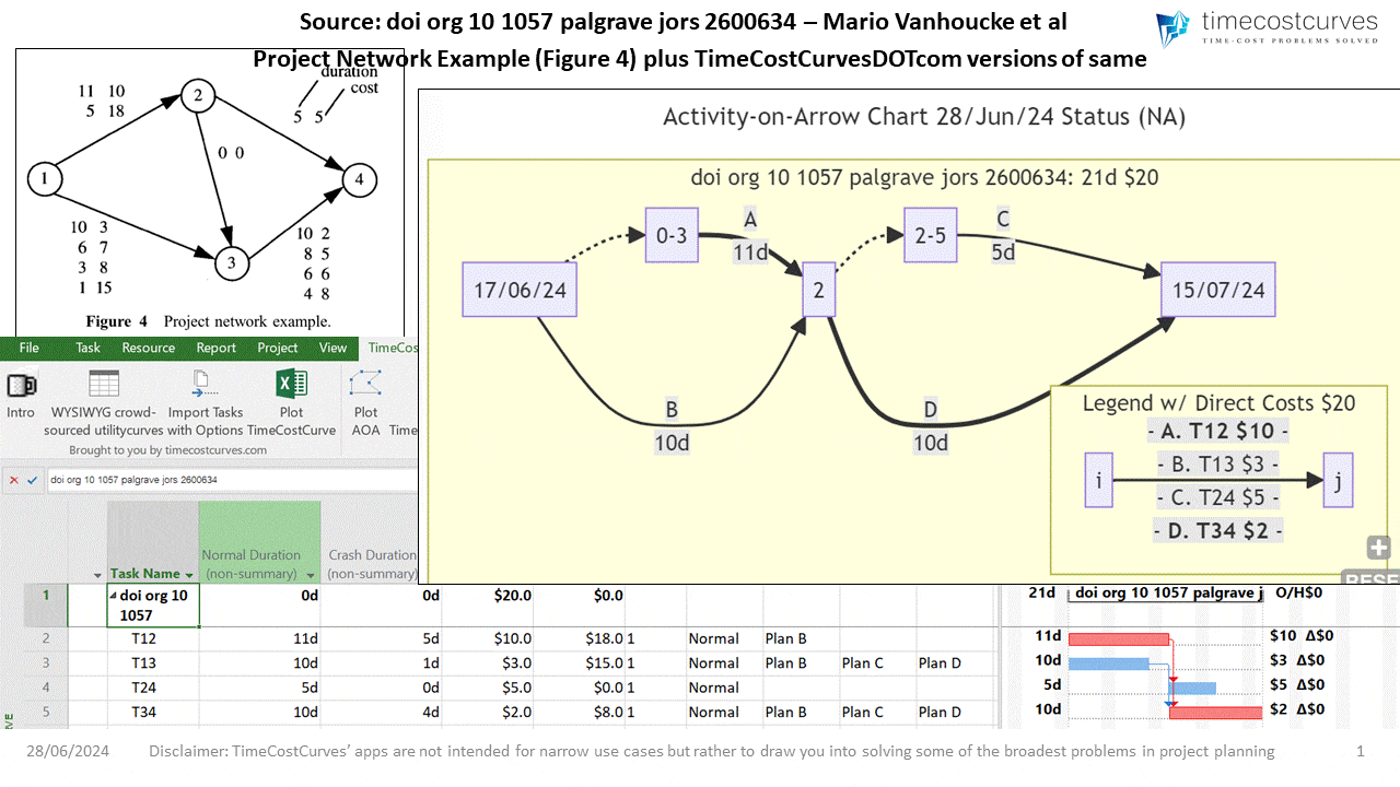 doiorg101057