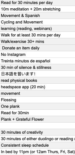 A Sampling of the Habits!