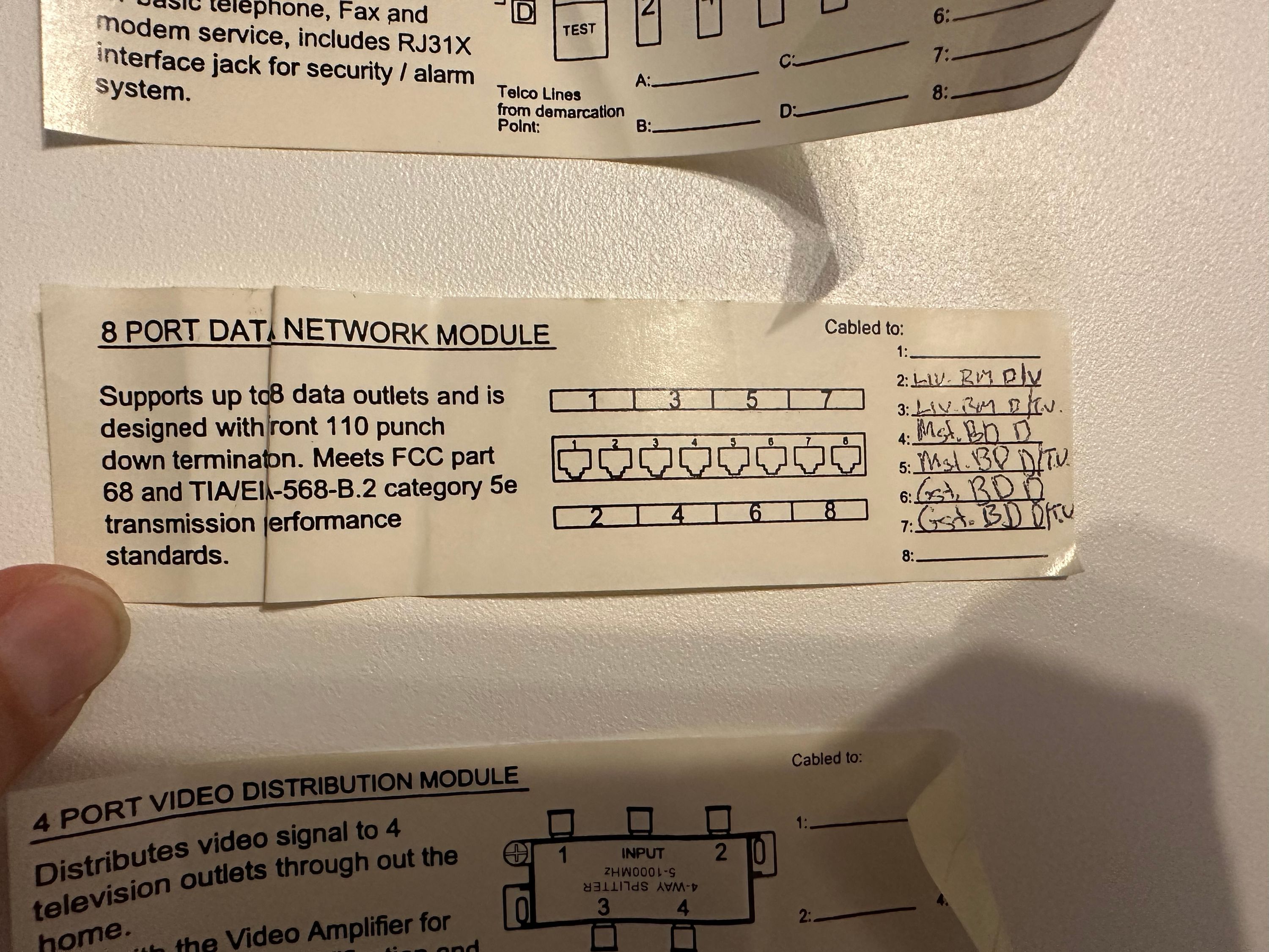 Handy room labels.