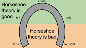 horseshoe