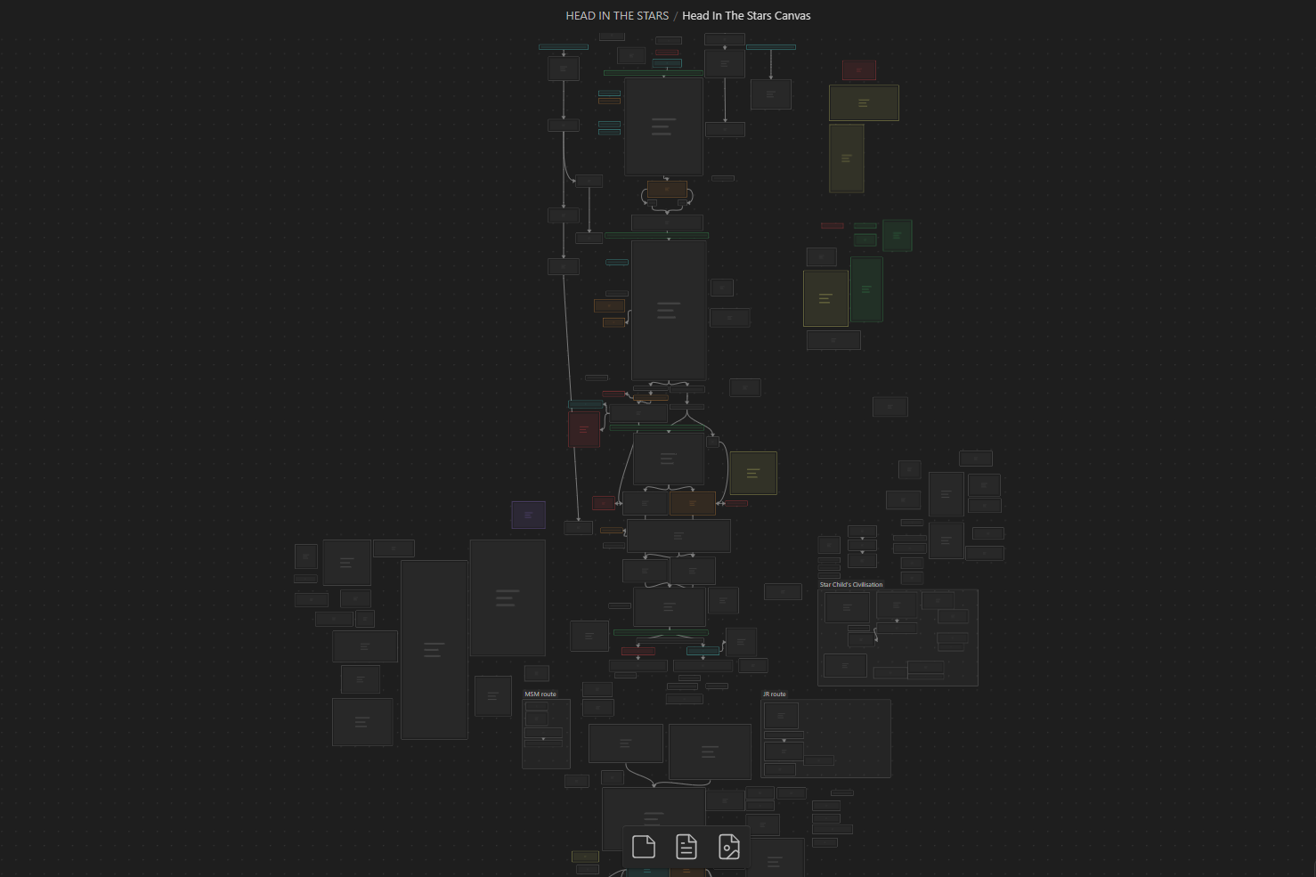 My messy outline in Obsidian. It just keeps going…