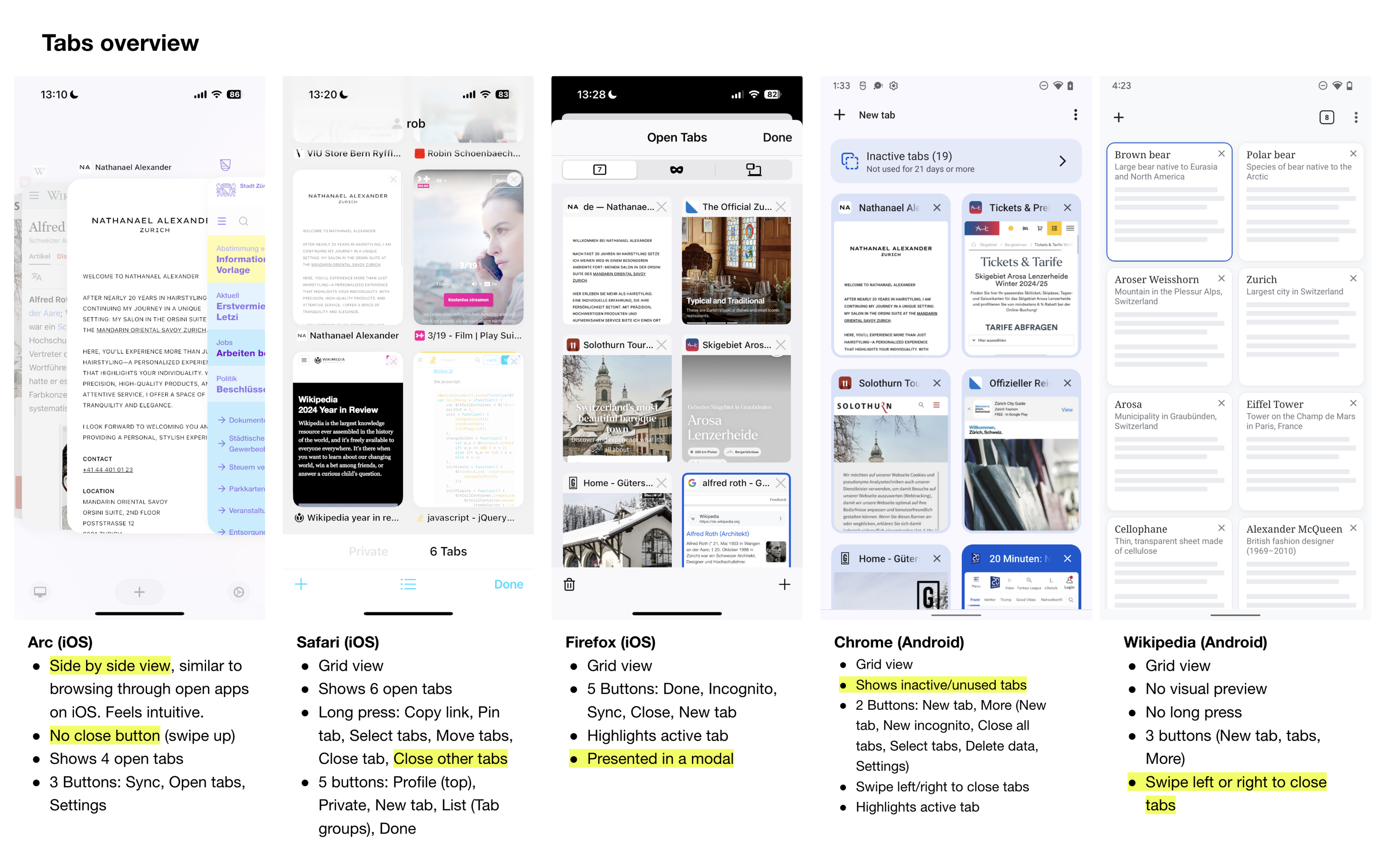 Example from the extensive comparative review