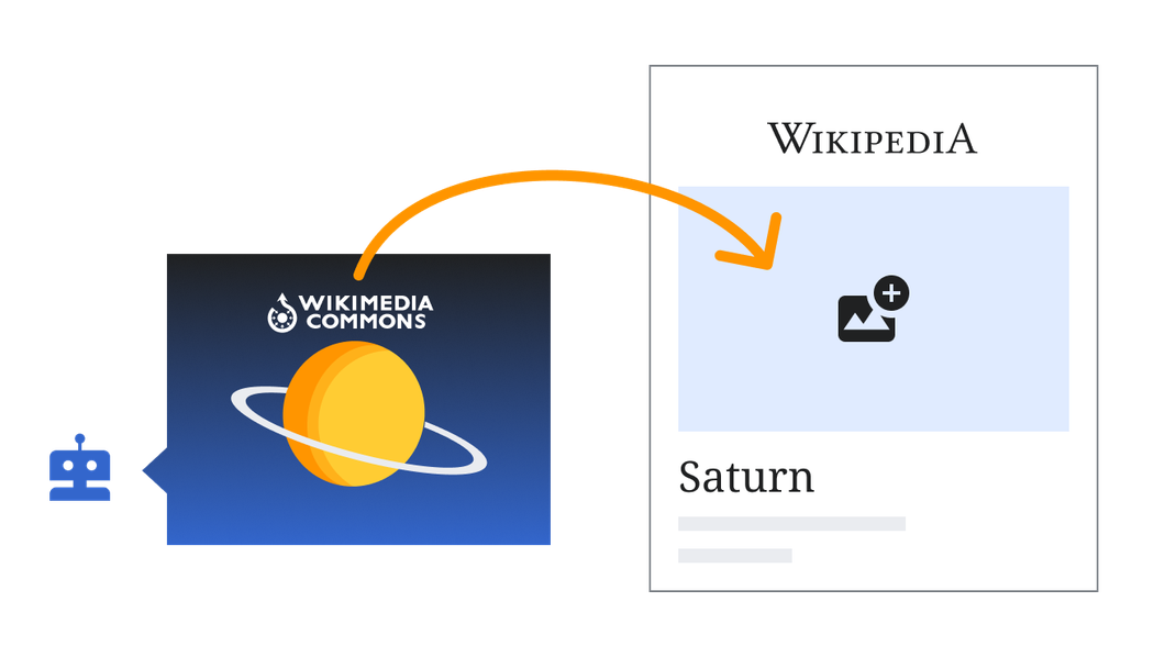 Micro contributions – Suggested edits on Wikipedia