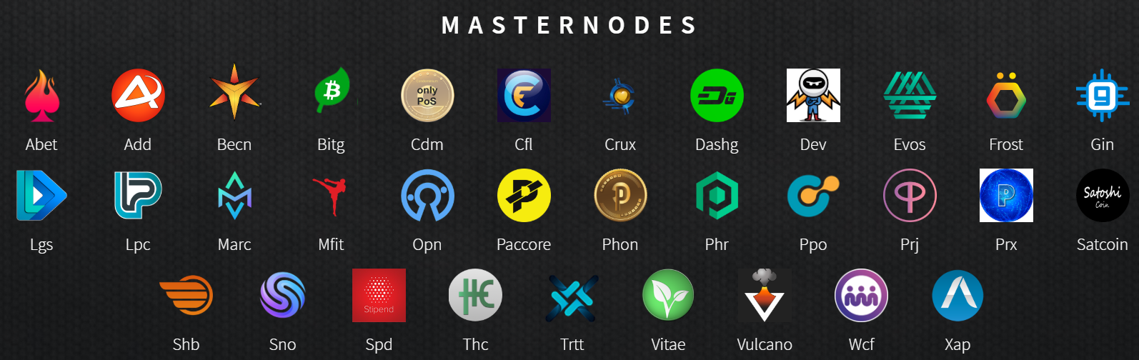 Simple POS Pool Shared Masternodes