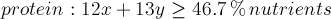 protein_ineq