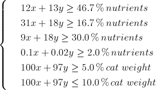 nutr_ineq