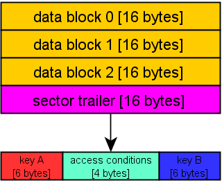 block1k