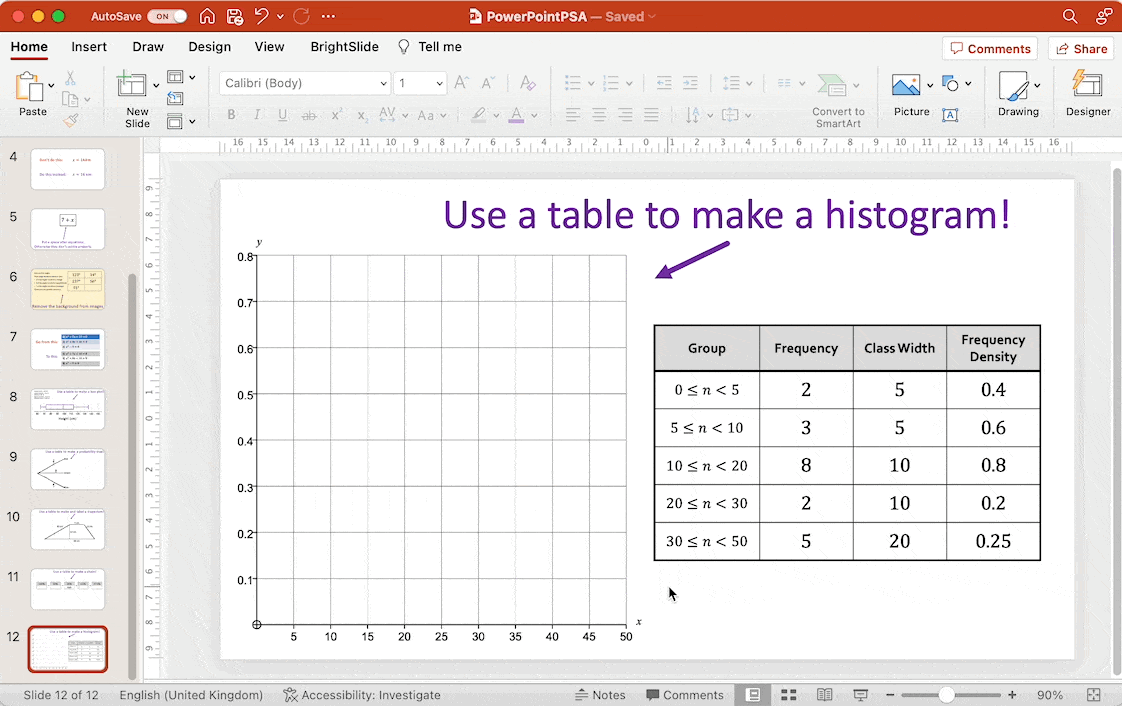 Making histograms with tables