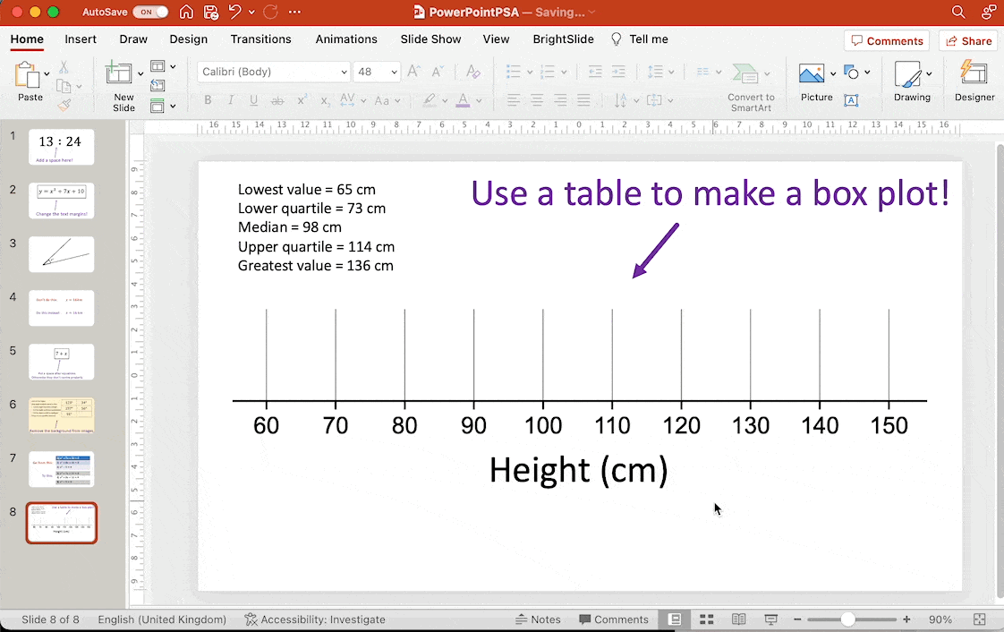 Making box plots with tables