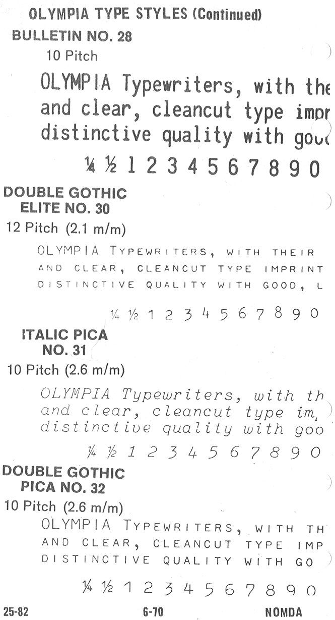 0821 typewriter