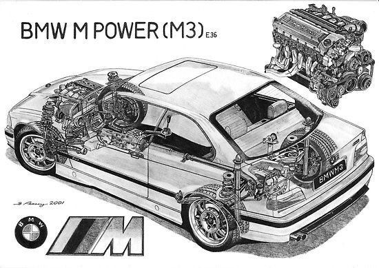 0921 m3