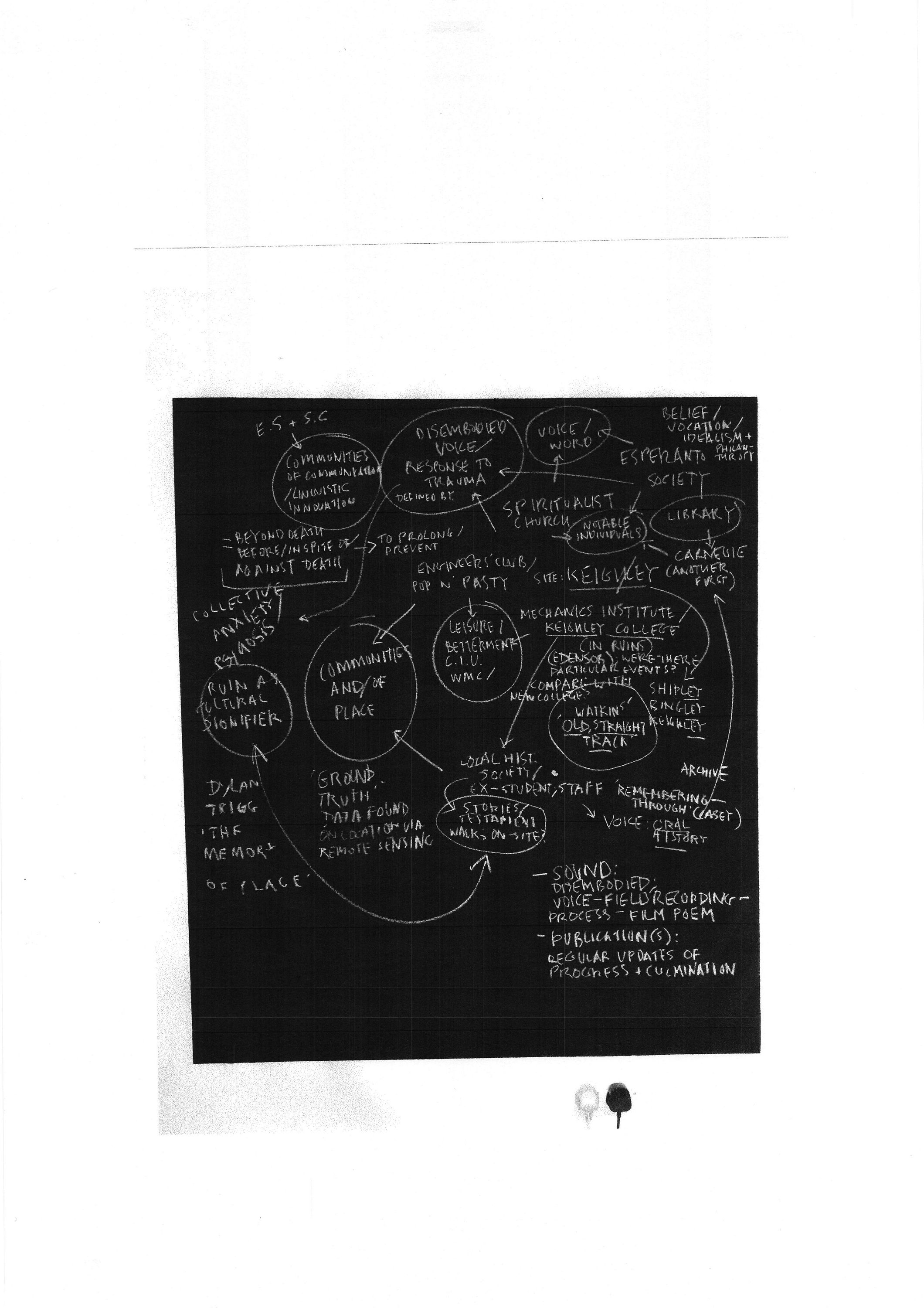 Board01