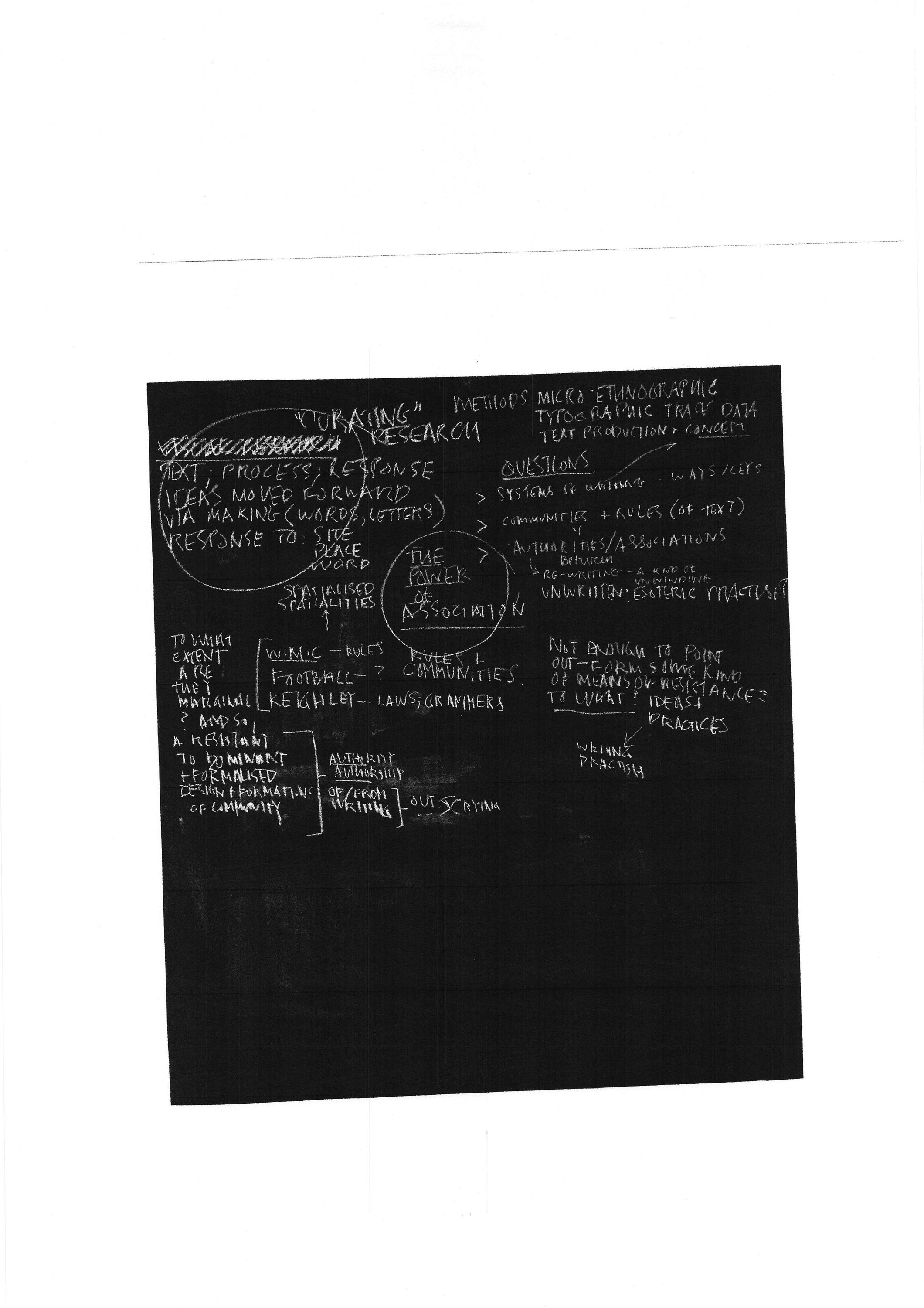 Board02