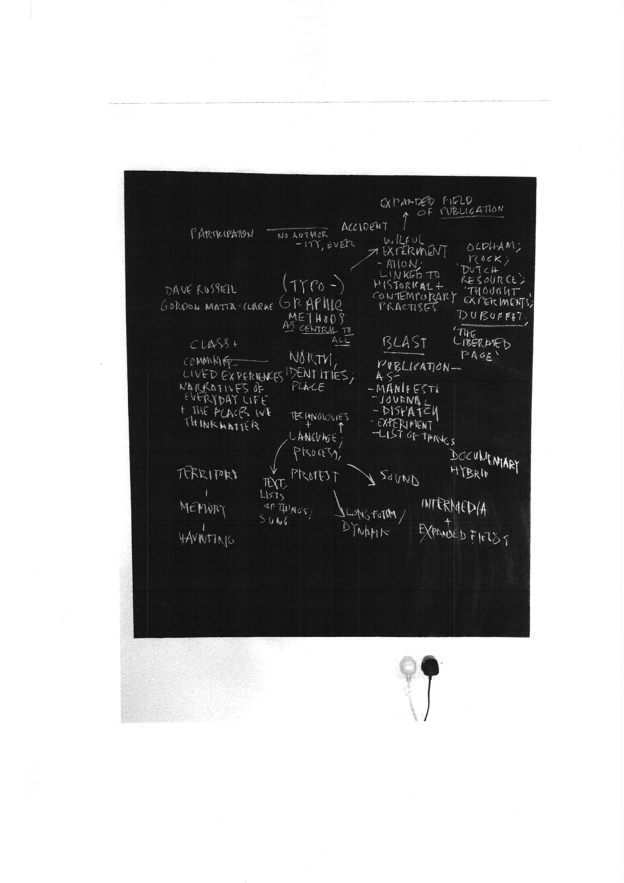 Board03