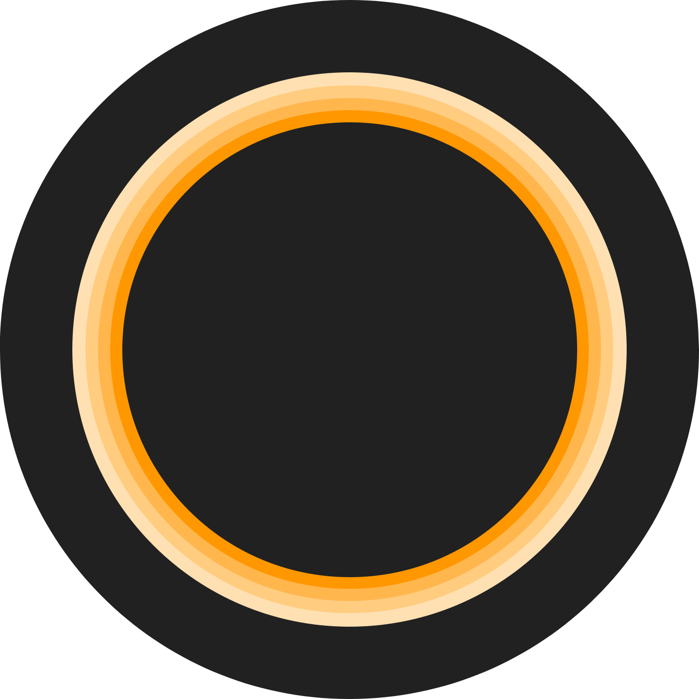 Blog: Random rumblings for personal use