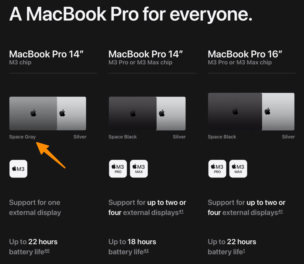 New MacBook Pro lineup with color options.