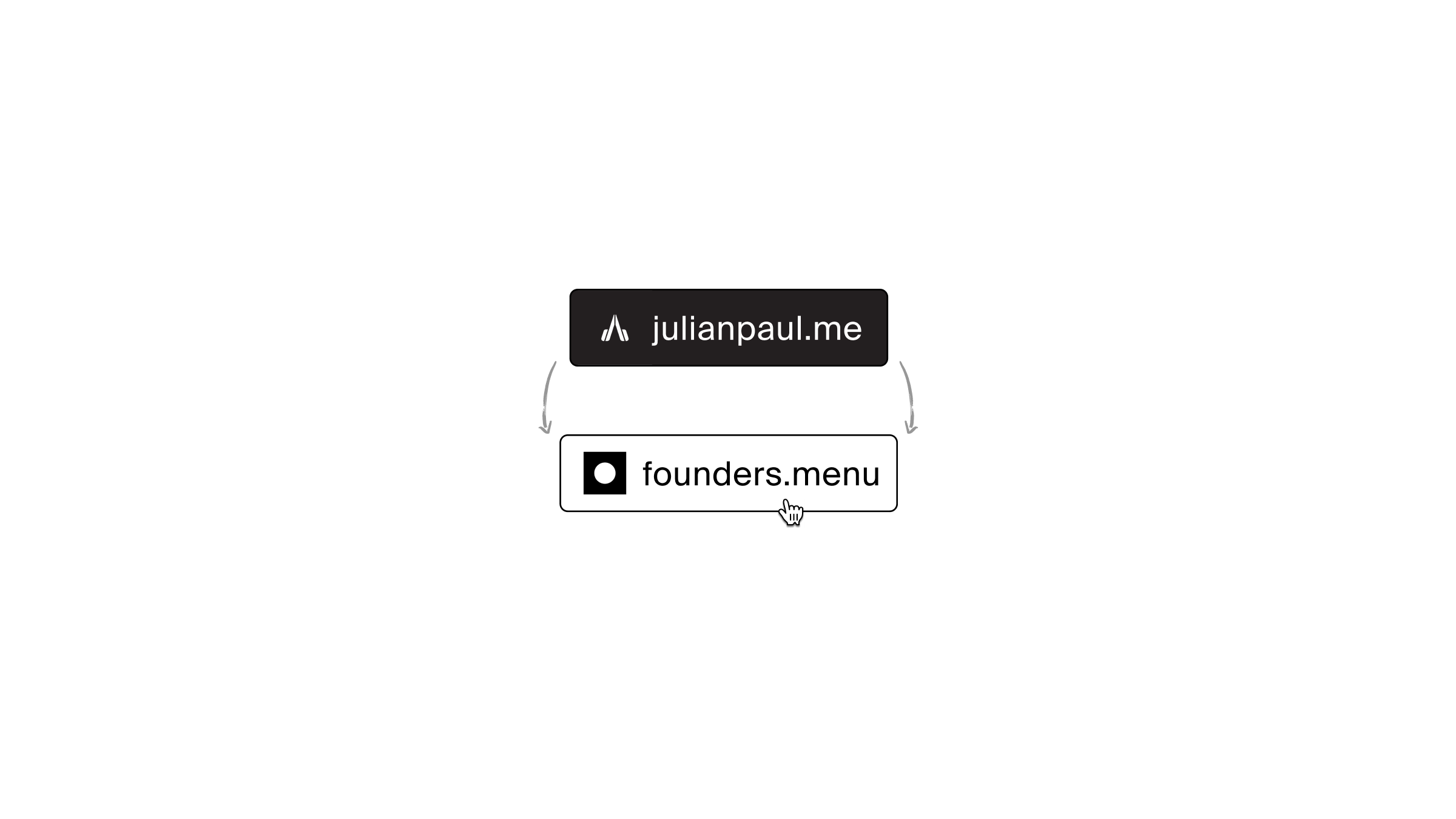founders.menu rebranding from bootstrap.supply