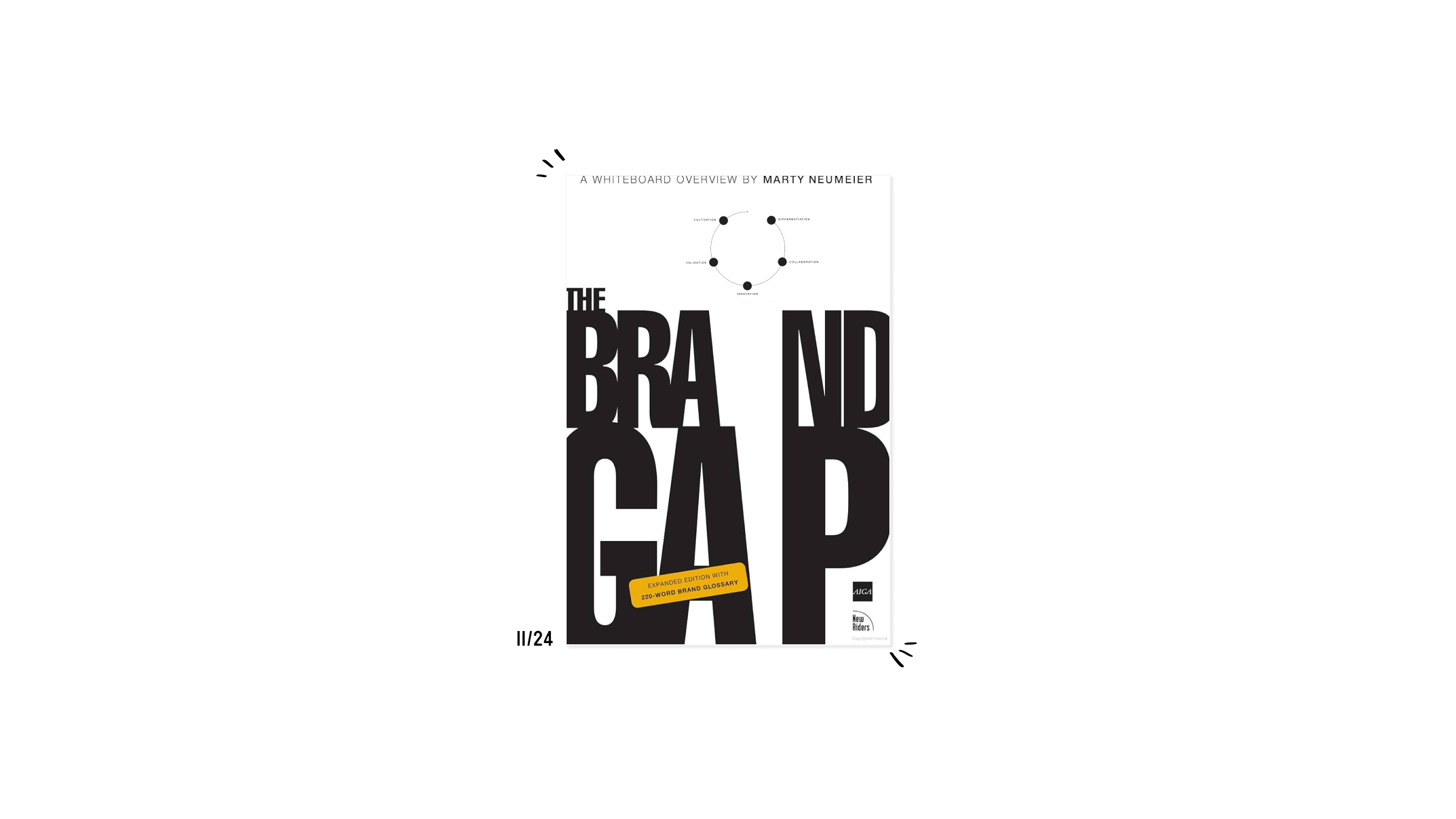 Transposed book image of The Brand Gap by Marty Neumeier