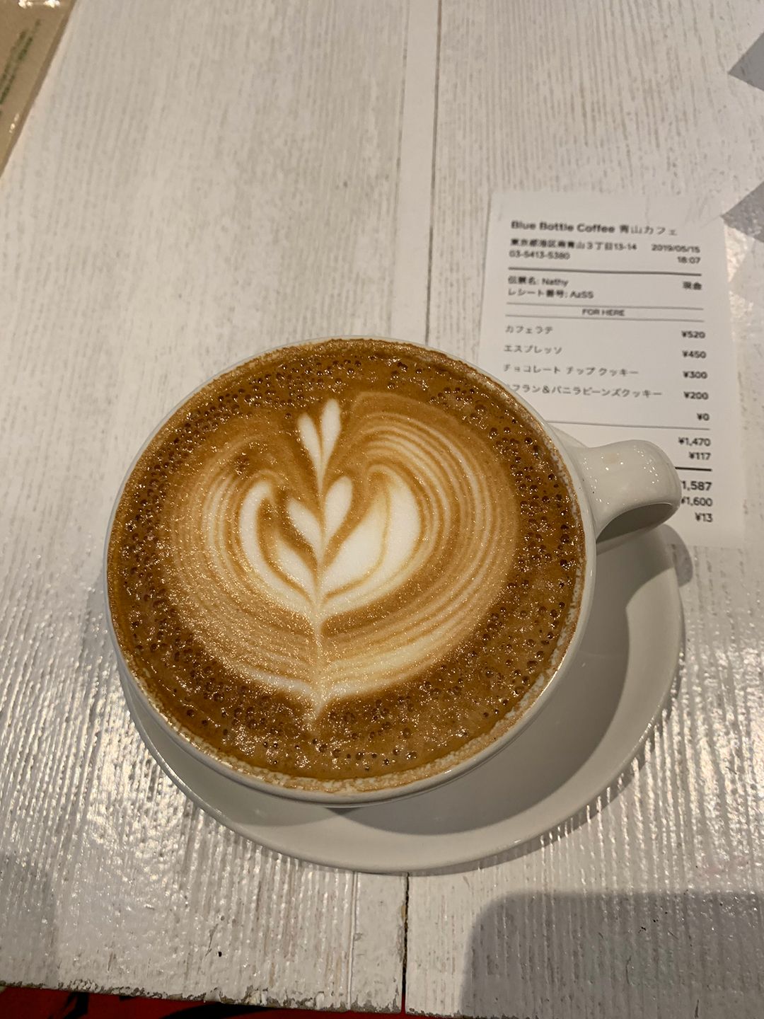 blue bottle coffee