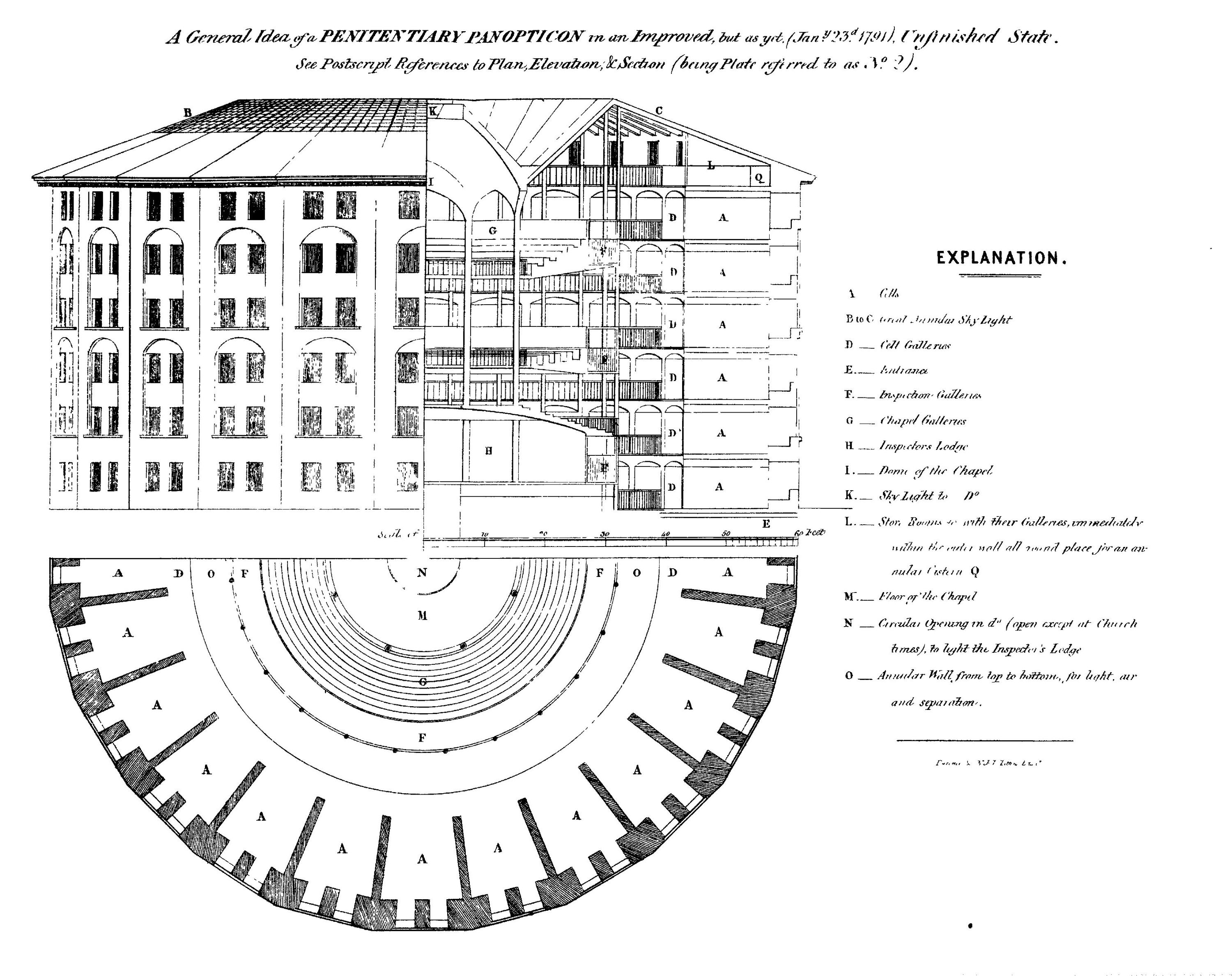 Penetentiary_Panopticon_Plan