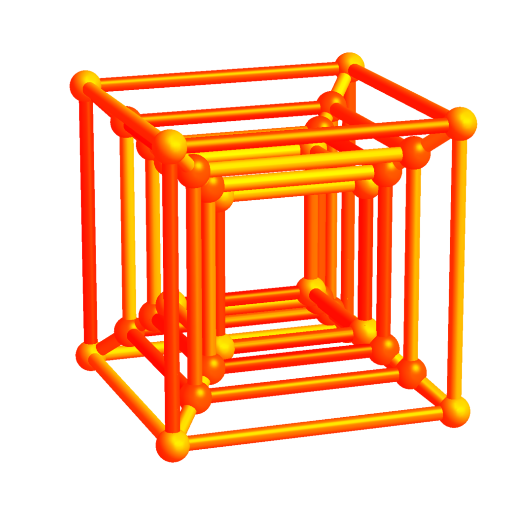 Six cube perspective projection - Programmer