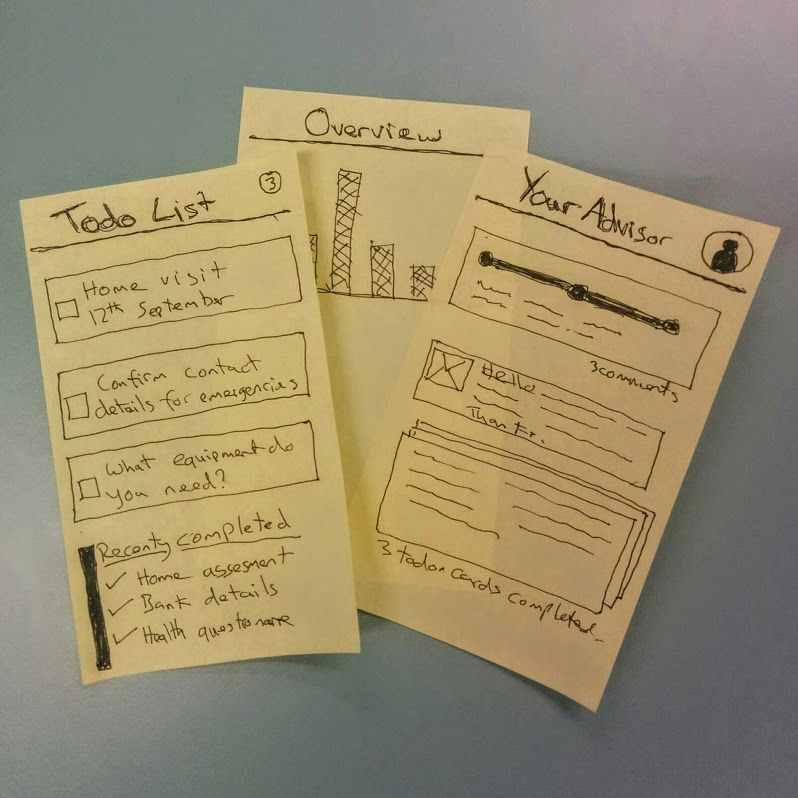 sketches of a digital assistant for an imaginary public service