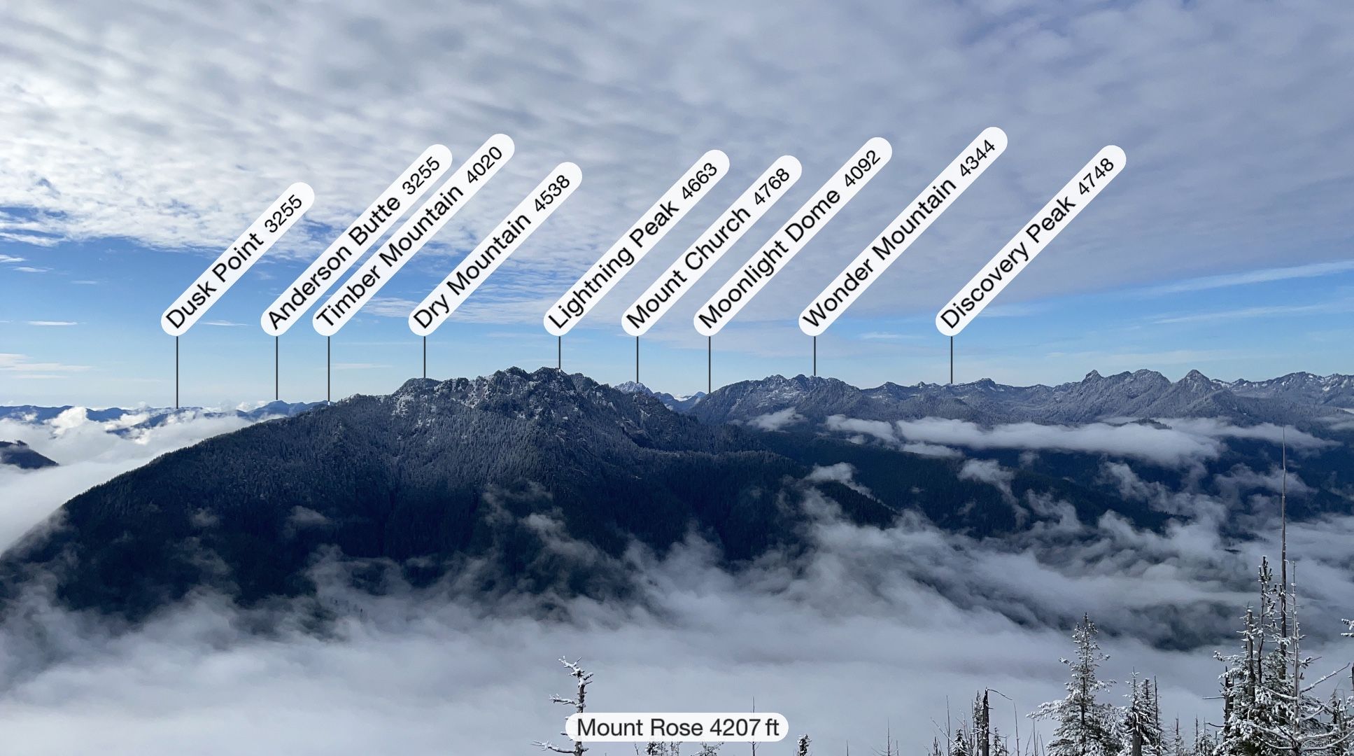 Annotated summit view