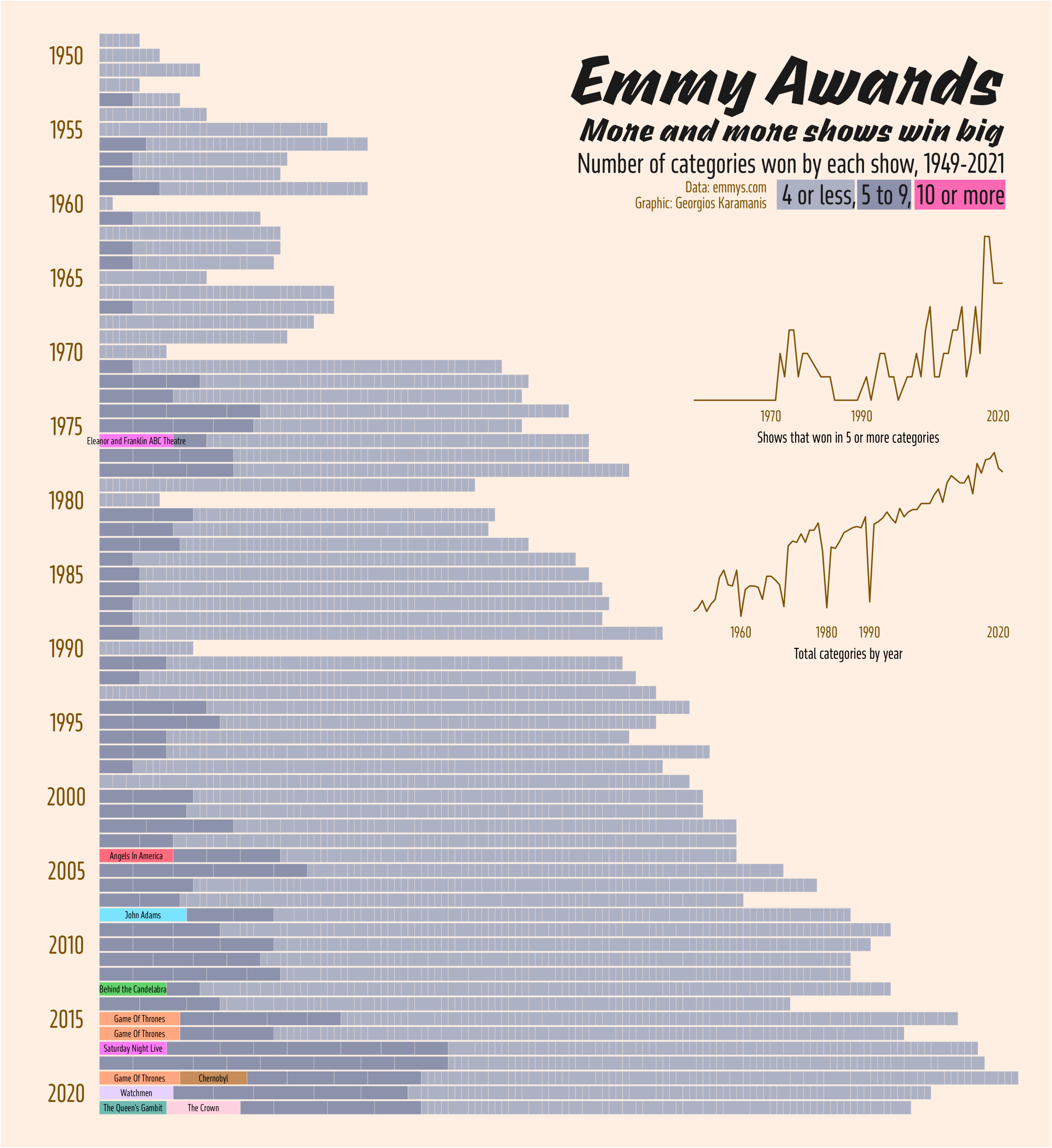 nominees.png