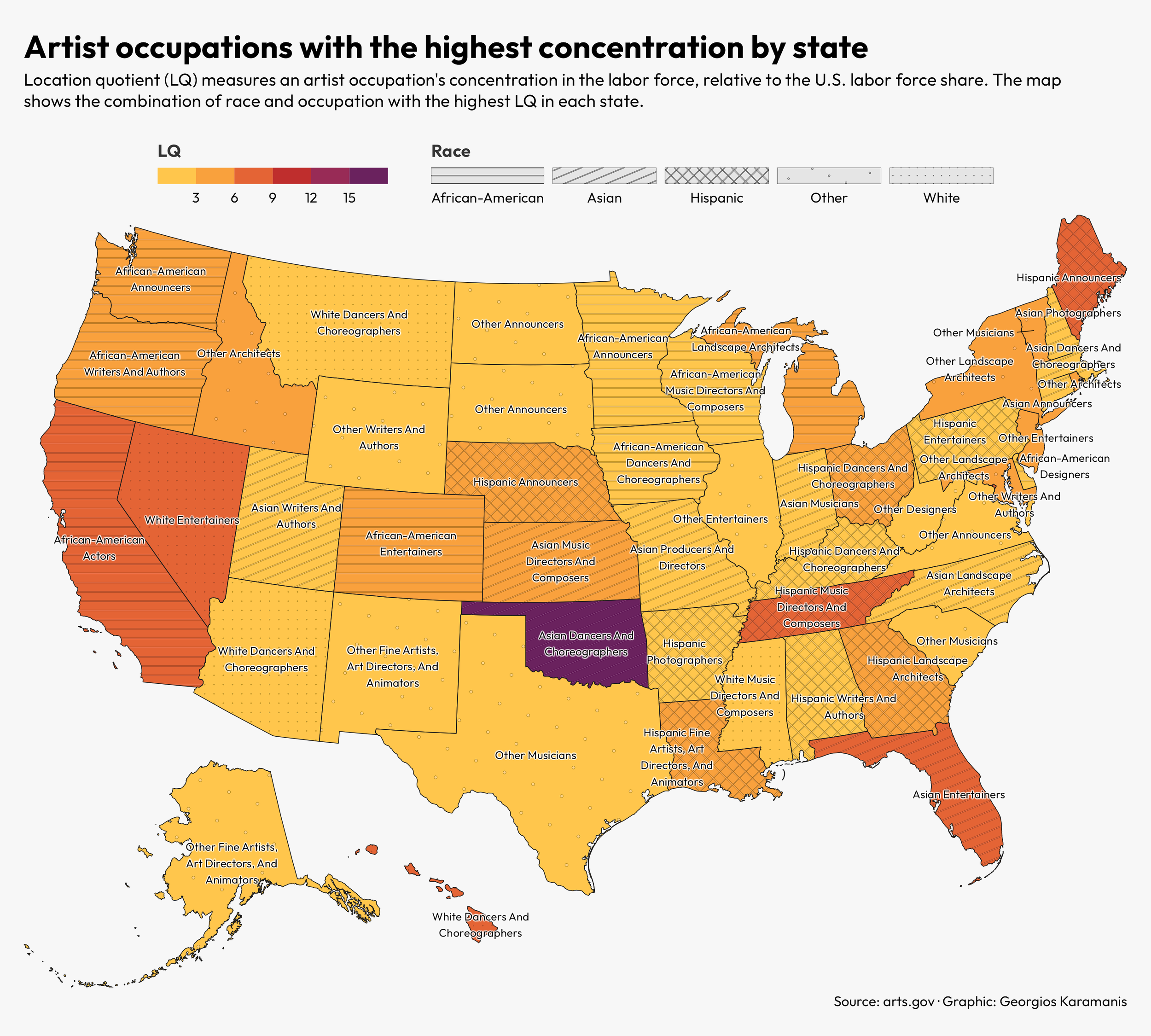 Location quotient (LQ) measures an artist occupation’s concentration in the labor force, relative to the U.S. labor force share. The map shows the combination of race and occupation with the highest LQ in each state.