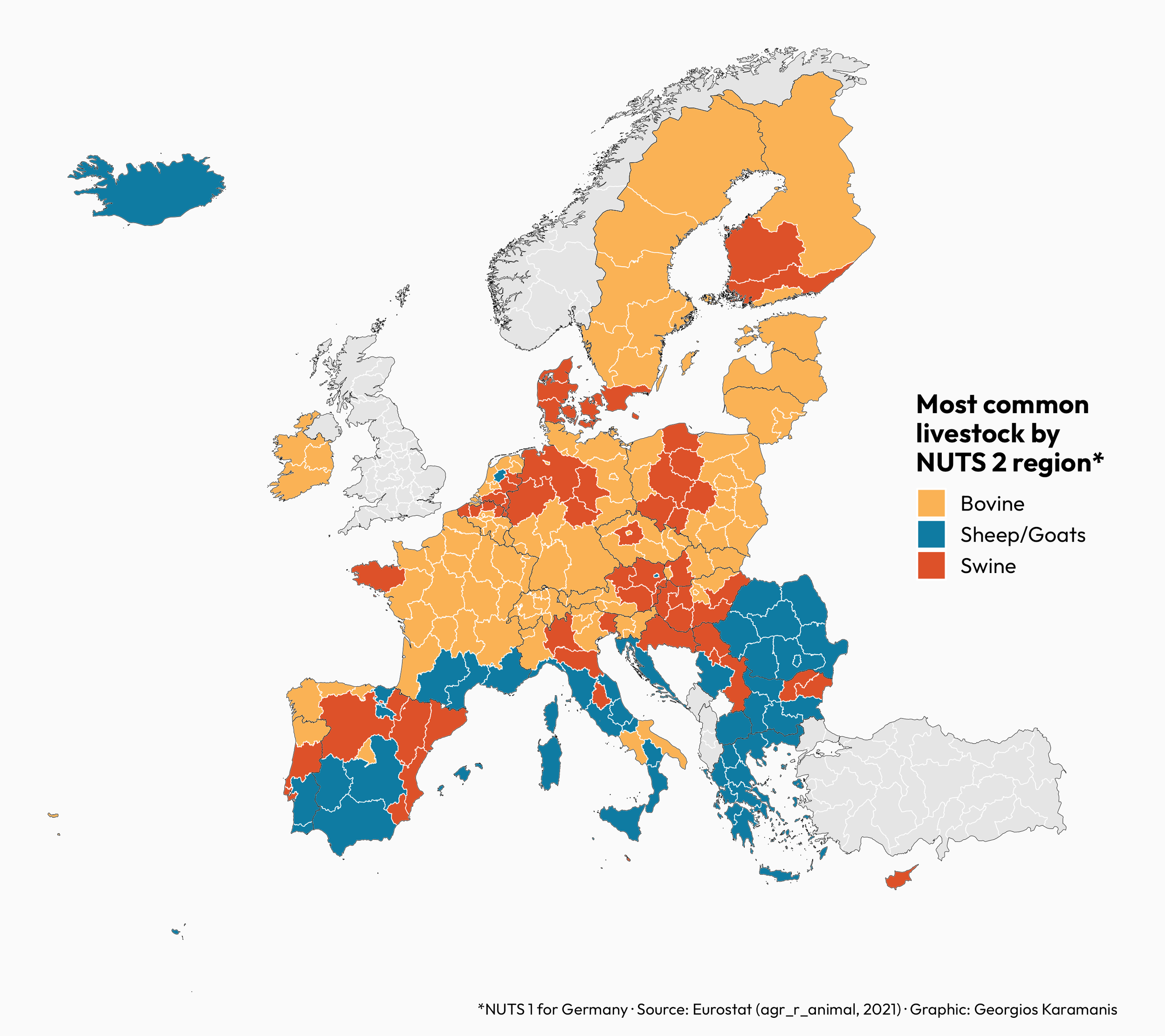 Map of Europe showing the most common livestock by NUTS 2 region in EU (NUTS 1 for Germany). Sheep and goats are more common in the south of Europe, while bovine and swine are more common in central and north Europe.