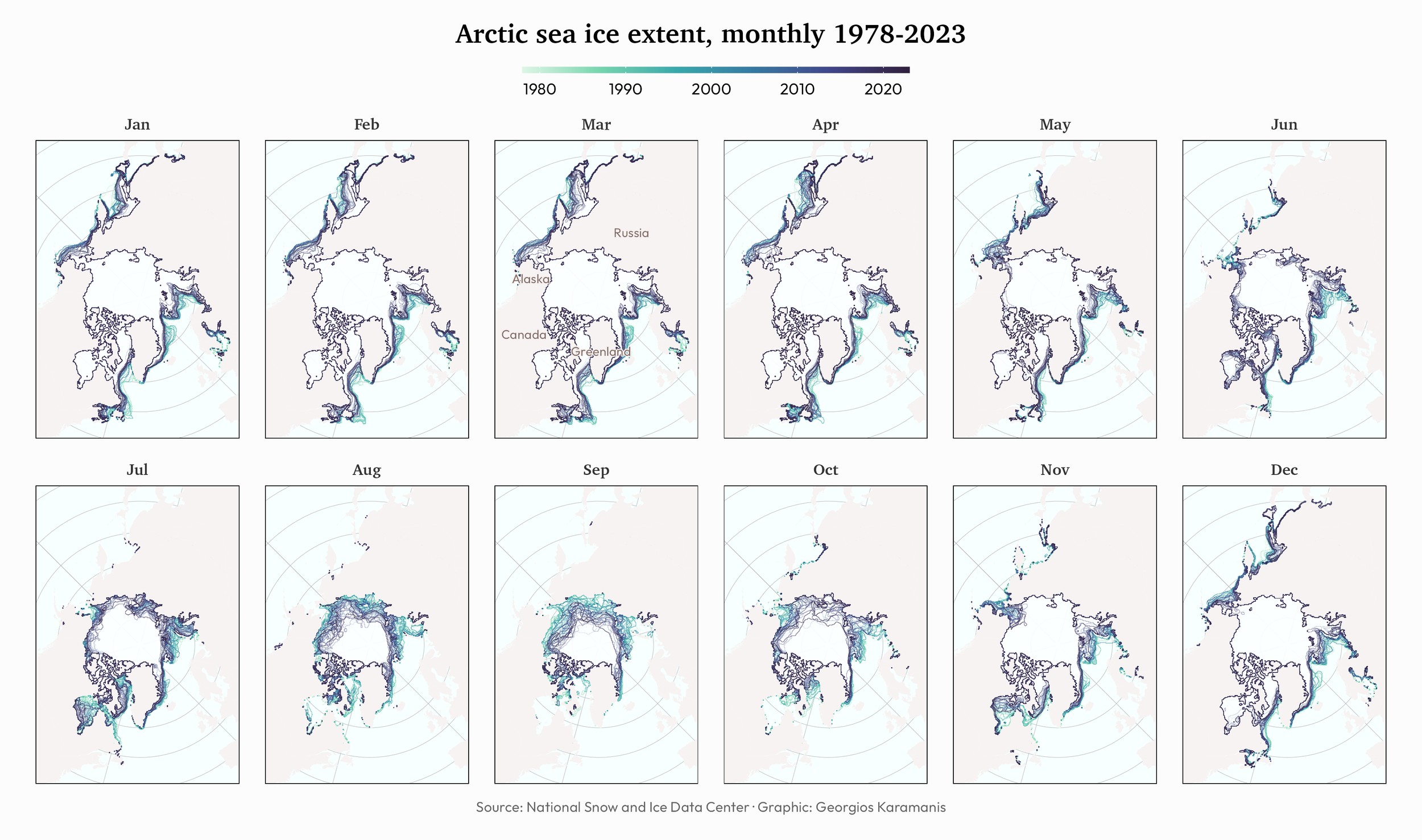 Faceted map of the North pole showing the Arctic sea ice extent by month from 1978 to 2023. The extent is shown as a color outline, from a very light blue for 1978 to a very dark blue for 2023. The sea ice extent has been decreasing the past decades