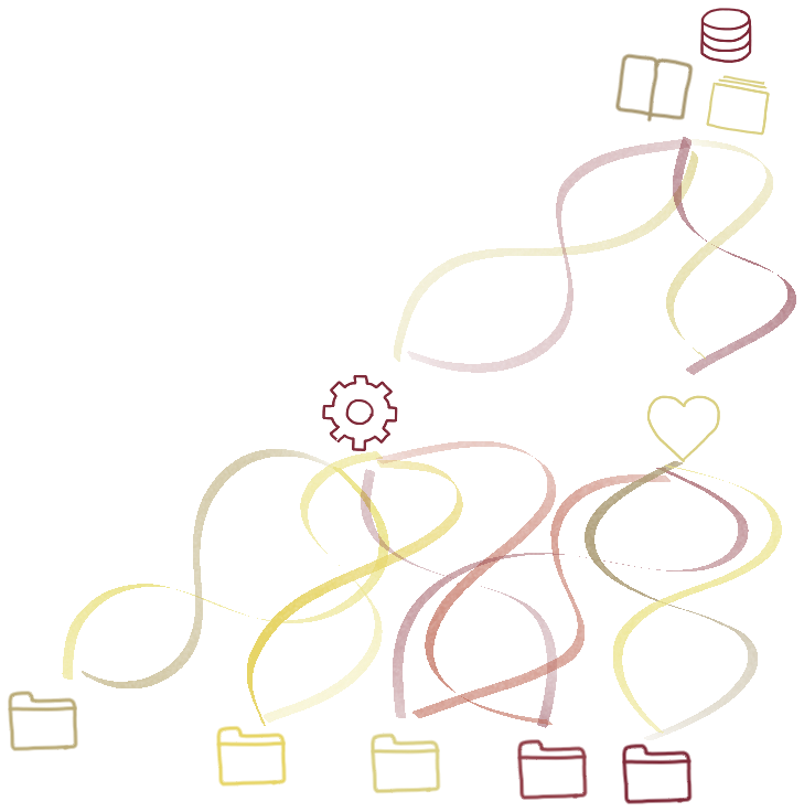 Project work informs areas, which informs reference… and vice versa.