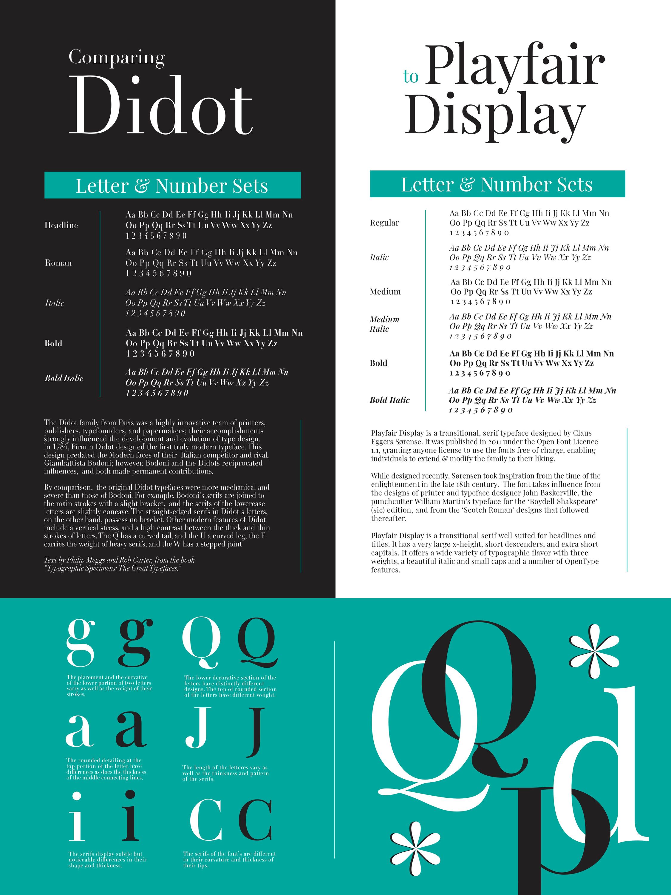 Didot PlayfiarDisplay Poster