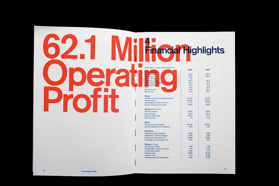 Brunel Annual Report ’08