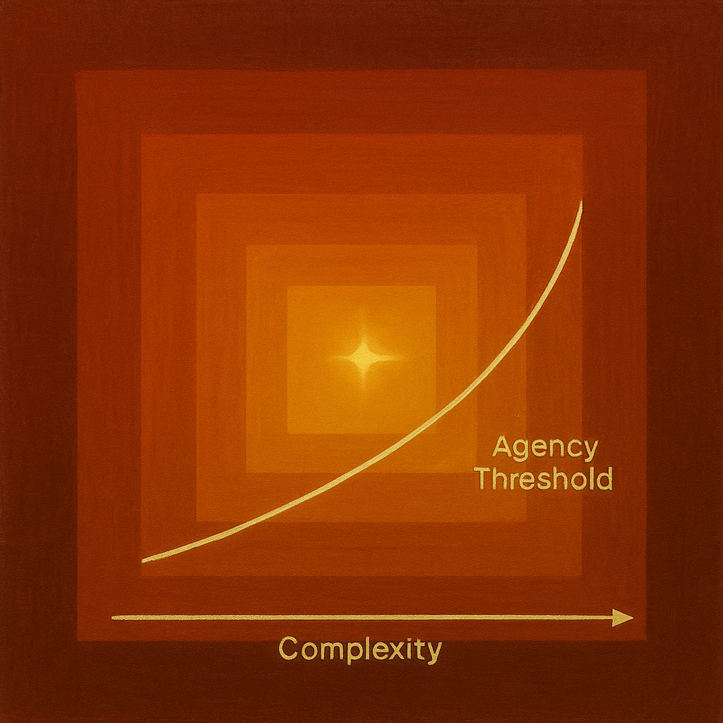 Complexity of Interactions Requires Increasing Agency
