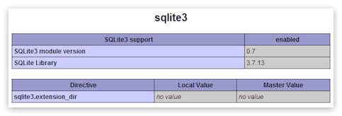 Output from phpinfo()