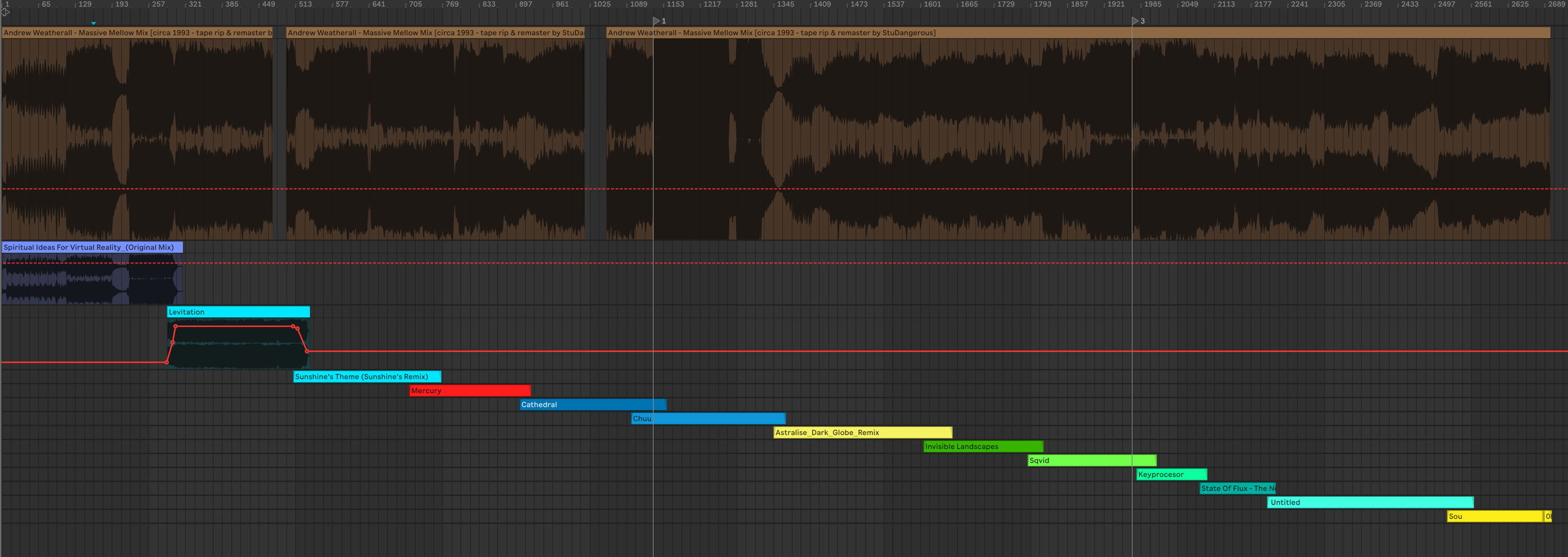 timeline of tracks